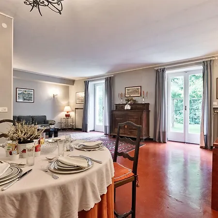 La Casanova 2* Turin